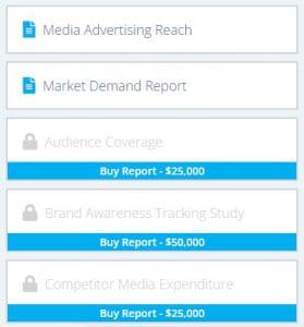 Purchasing Reports in AdSim Advertising - Smartsims Support Center