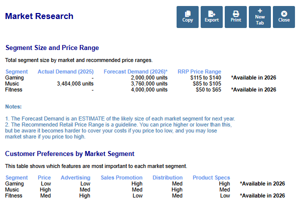 this is an image of market research report in Music2Go Marketing business simulation