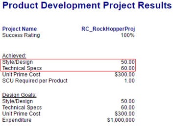 Product Development Project Results Report