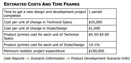 Estimated Costs and Time Frames