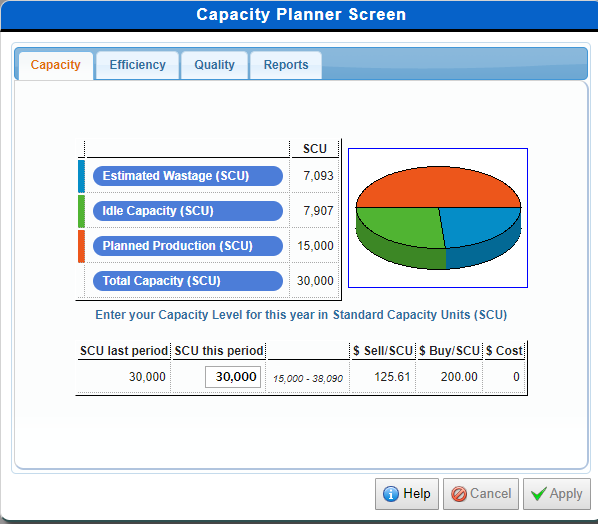capacity decision screen in MikesBikes Intro