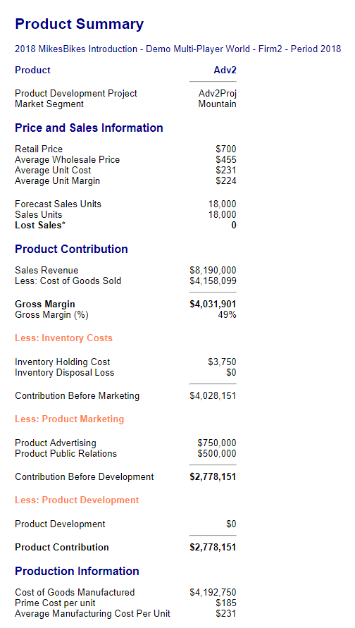 Product Summary in MikesBikes