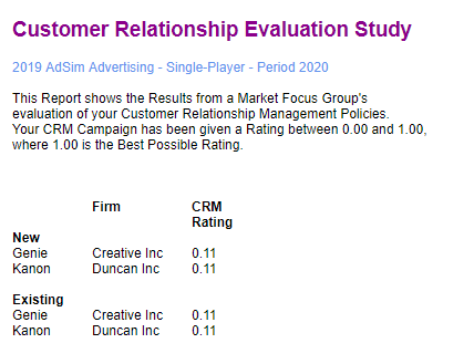 CRM Evaluation Study report in AdSim