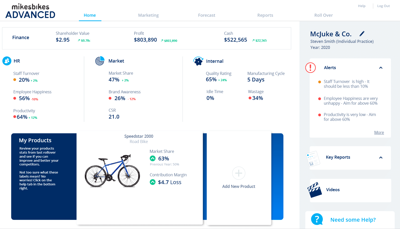 MikesBikes Advanced: New Interface & Updates for 2023