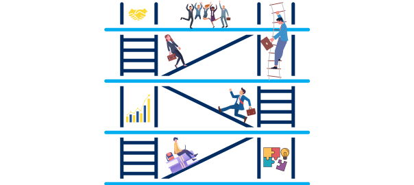 Scaffolding Learning Through Business Simulations